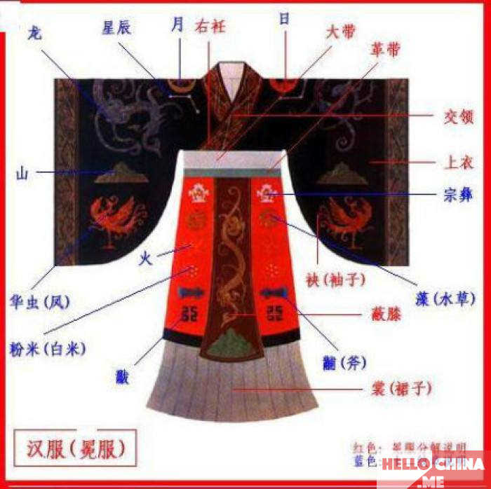 ХАНЬФУ - традиционная одежда Хань